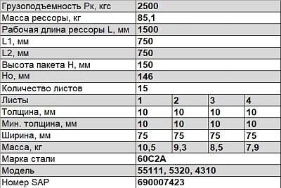 Рессора передняя для грузовиков производства ПАО КамАЗ 65115, 55111, 43118 15 листов